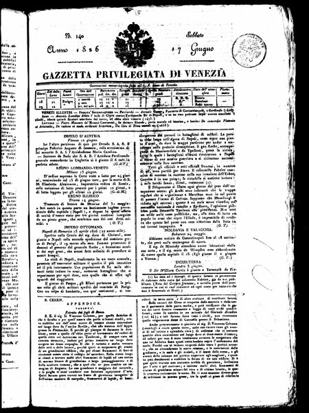 Gazzetta privilegiata di Venezia