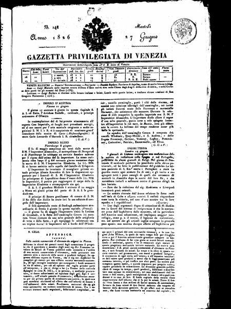 Gazzetta privilegiata di Venezia