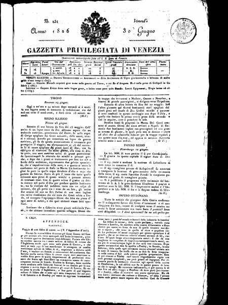 Gazzetta privilegiata di Venezia