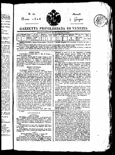 Gazzetta privilegiata di Venezia