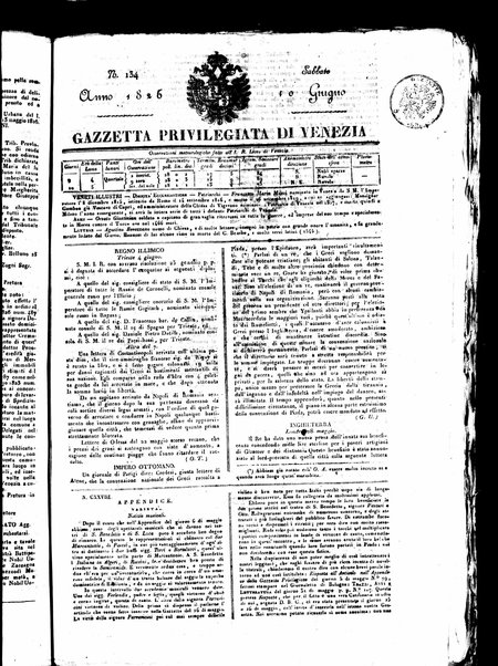 Gazzetta privilegiata di Venezia