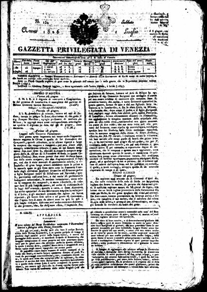 Gazzetta privilegiata di Venezia