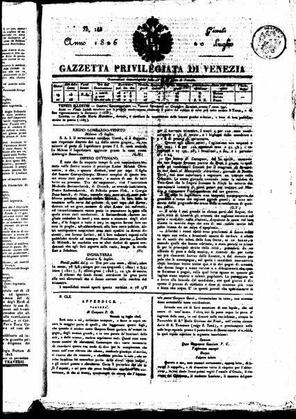 Gazzetta privilegiata di Venezia