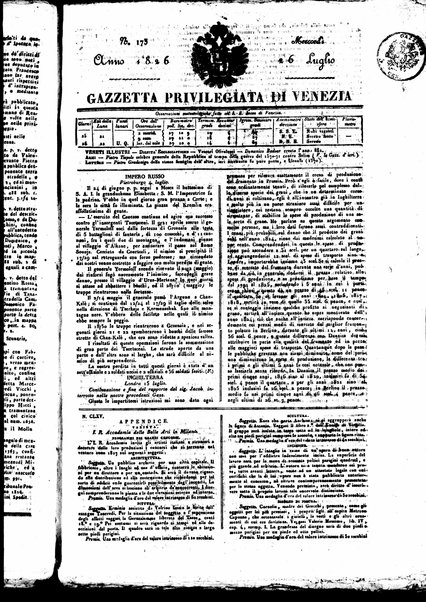 Gazzetta privilegiata di Venezia