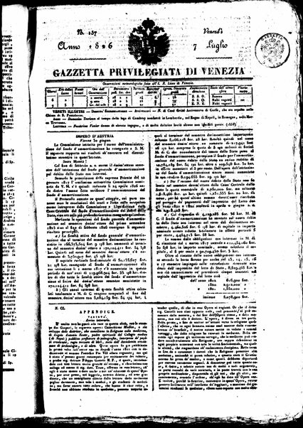 Gazzetta privilegiata di Venezia