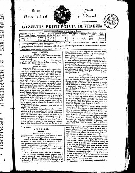 Gazzetta privilegiata di Venezia