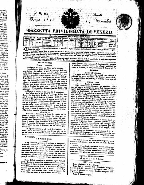 Gazzetta privilegiata di Venezia