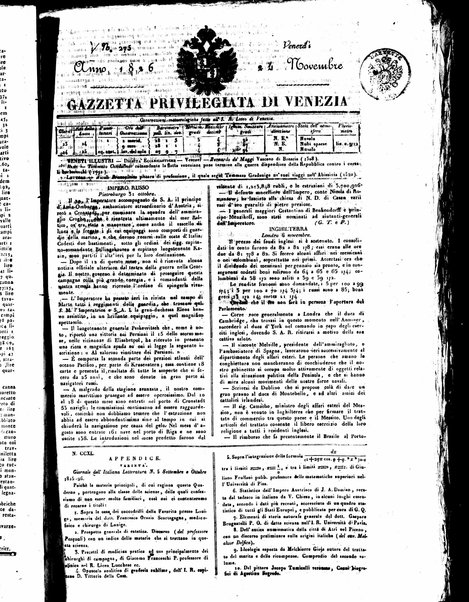 Gazzetta privilegiata di Venezia