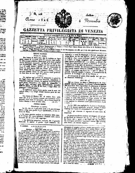 Gazzetta privilegiata di Venezia