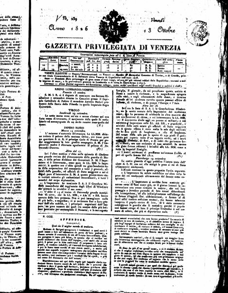 Gazzetta privilegiata di Venezia