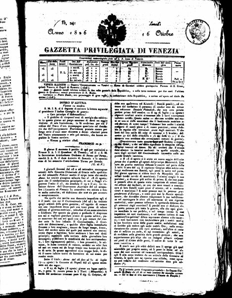 Gazzetta privilegiata di Venezia