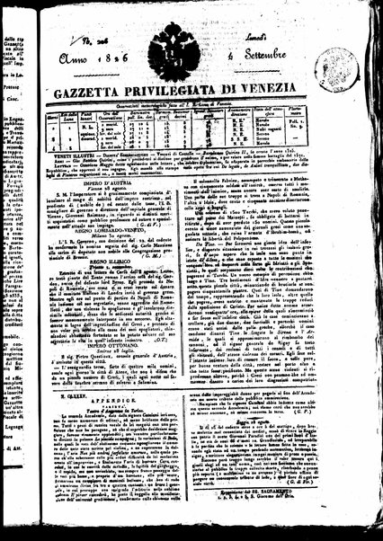 Gazzetta privilegiata di Venezia