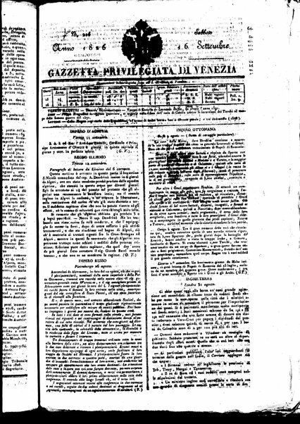 Gazzetta privilegiata di Venezia