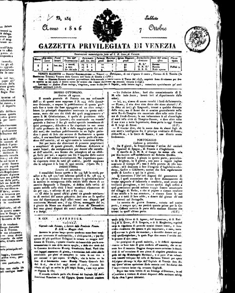 Gazzetta privilegiata di Venezia