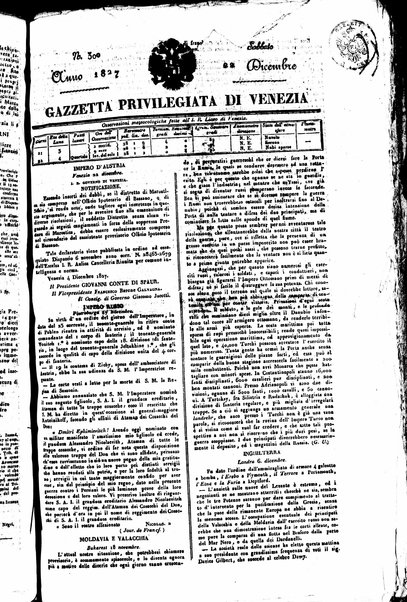 Gazzetta privilegiata di Venezia