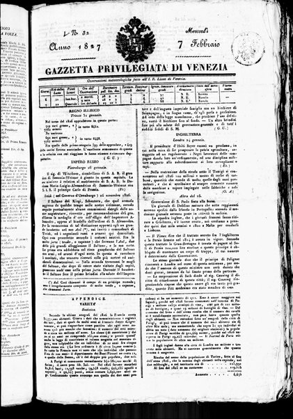 Gazzetta privilegiata di Venezia