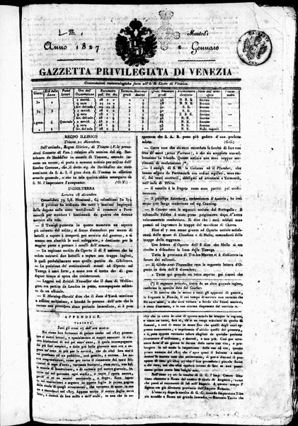 Gazzetta privilegiata di Venezia