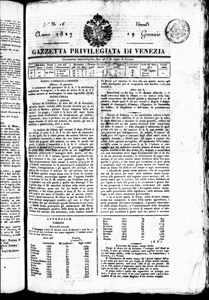 Gazzetta privilegiata di Venezia