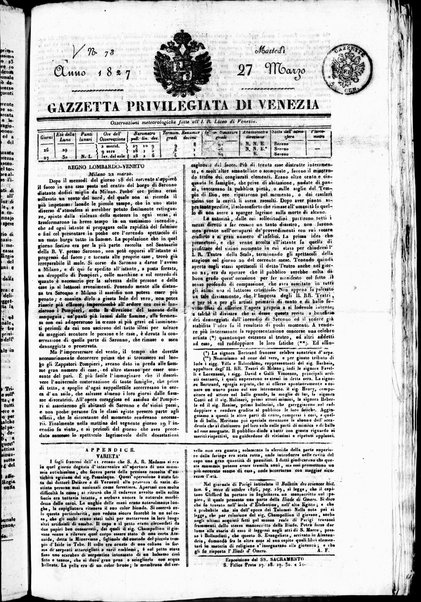 Gazzetta privilegiata di Venezia