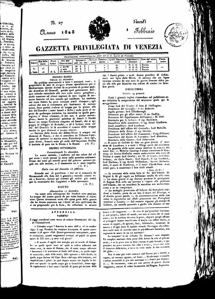 Gazzetta privilegiata di Venezia