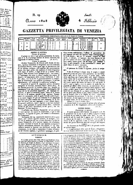 Gazzetta privilegiata di Venezia