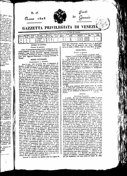 Gazzetta privilegiata di Venezia