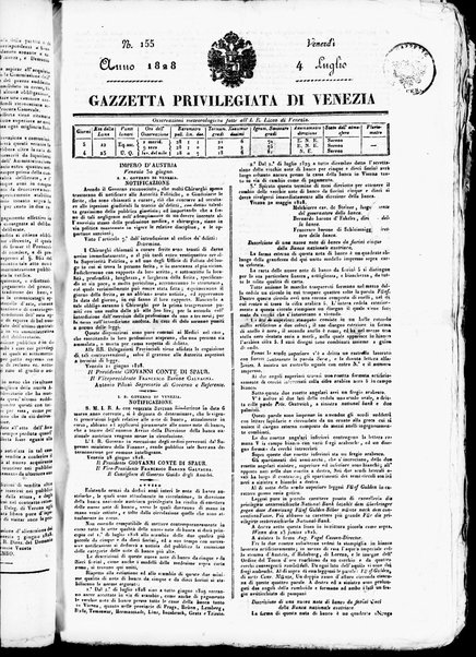 Gazzetta privilegiata di Venezia