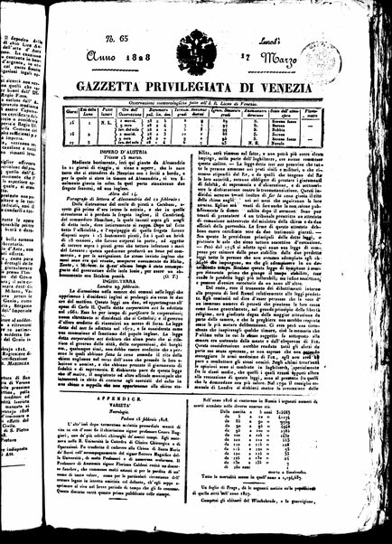 Gazzetta privilegiata di Venezia