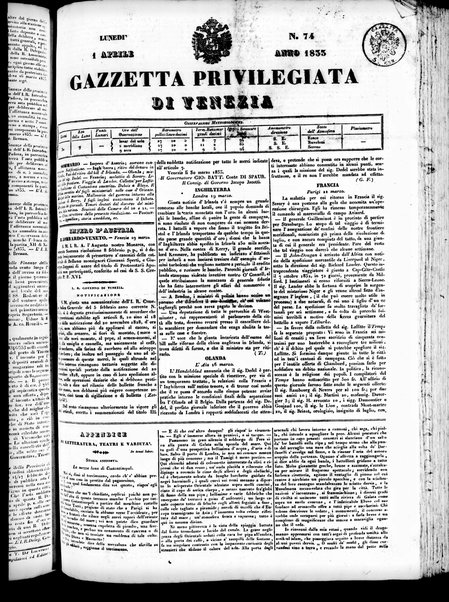 Gazzetta privilegiata di Venezia