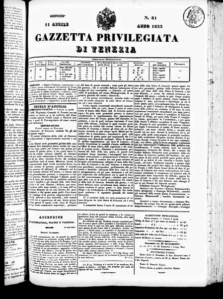 Gazzetta privilegiata di Venezia