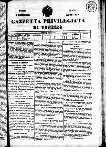 Gazzetta privilegiata di Venezia