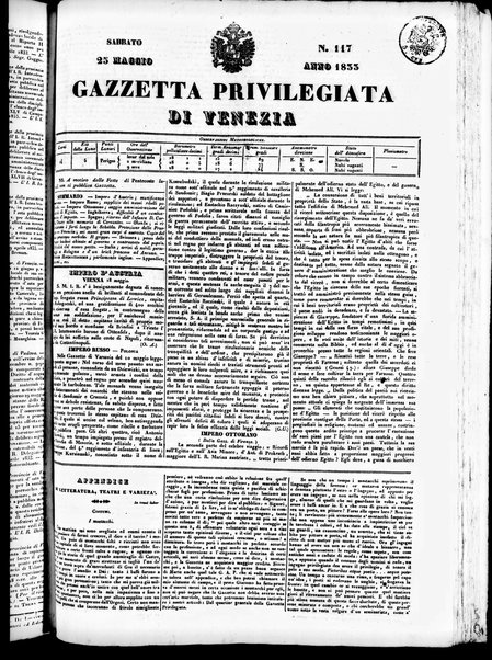 Gazzetta privilegiata di Venezia