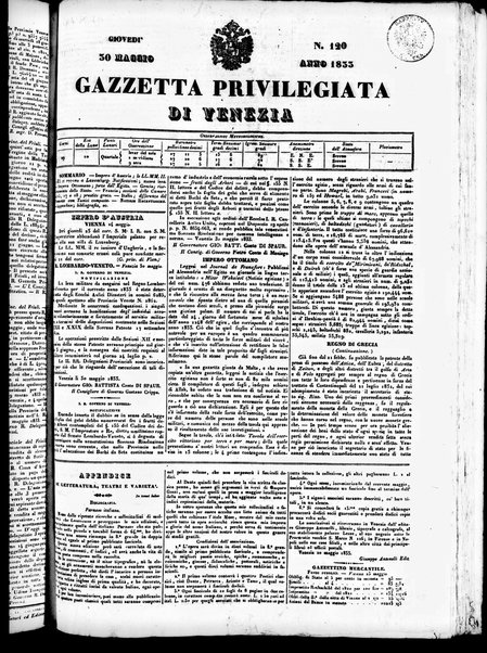 Gazzetta privilegiata di Venezia