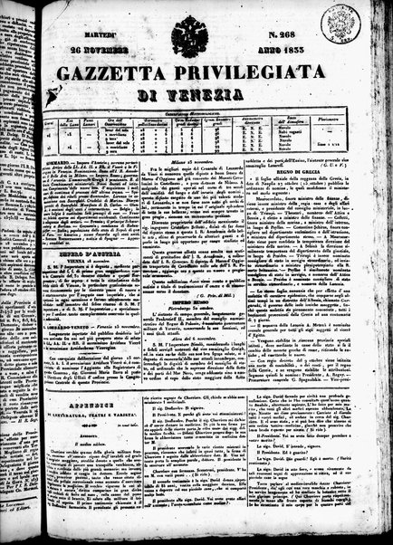 Gazzetta privilegiata di Venezia