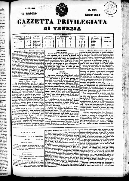 Gazzetta privilegiata di Venezia