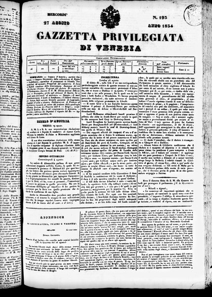 Gazzetta privilegiata di Venezia