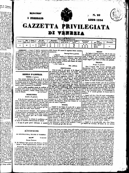 Gazzetta privilegiata di Venezia