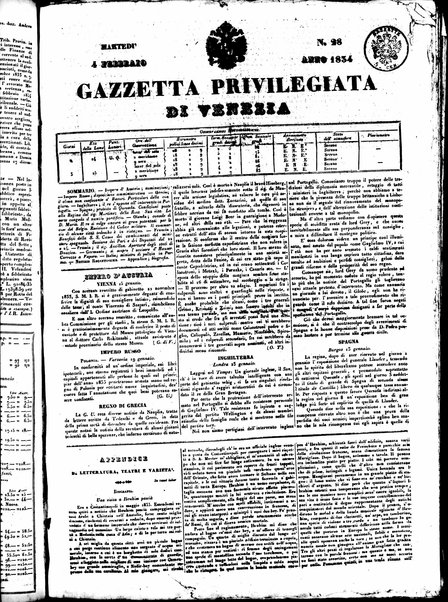 Gazzetta privilegiata di Venezia