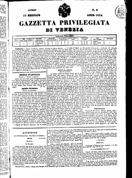 Gazzetta privilegiata di Venezia