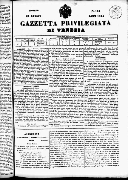 Gazzetta privilegiata di Venezia