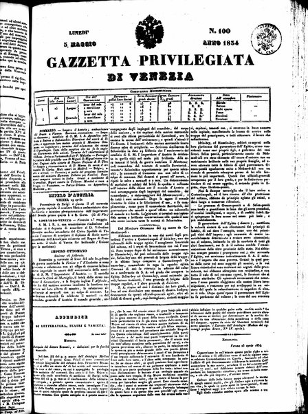 Gazzetta privilegiata di Venezia