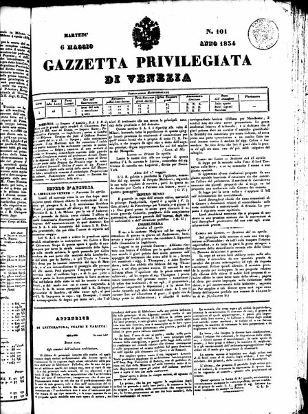 Gazzetta privilegiata di Venezia