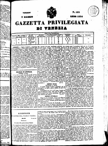 Gazzetta privilegiata di Venezia