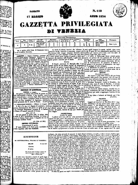 Gazzetta privilegiata di Venezia