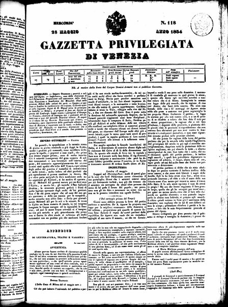 Gazzetta privilegiata di Venezia