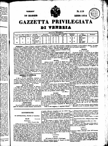 Gazzetta privilegiata di Venezia