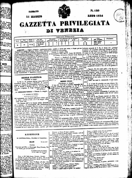 Gazzetta privilegiata di Venezia