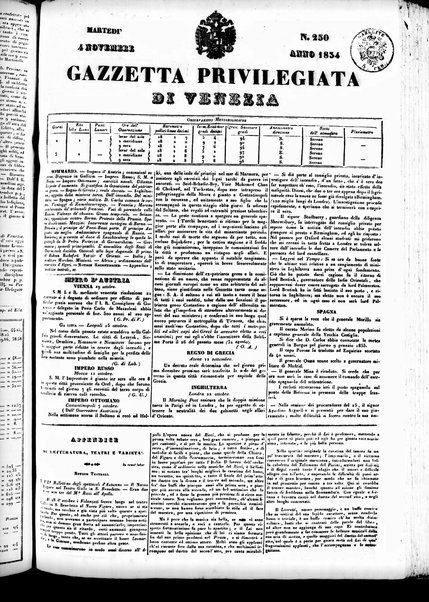 Gazzetta privilegiata di Venezia