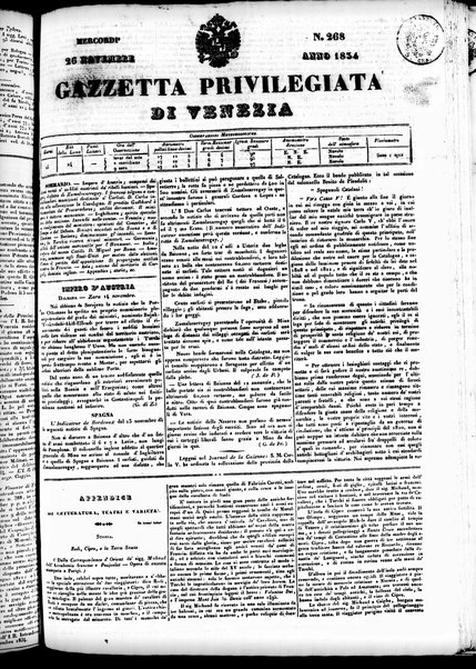 Gazzetta privilegiata di Venezia