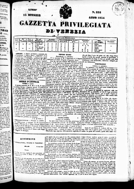 Gazzetta privilegiata di Venezia